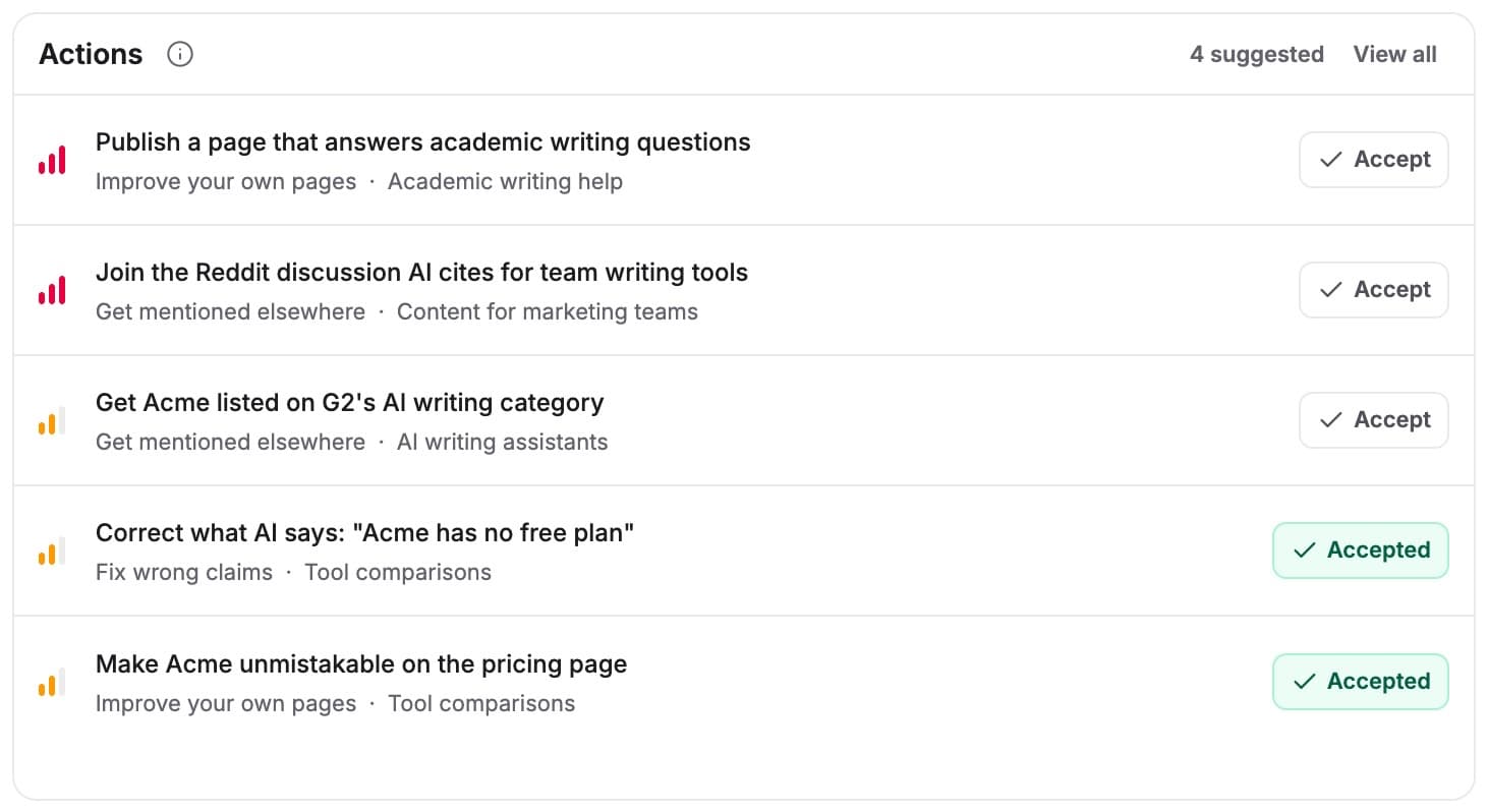 Actions: the top suggested actions with Accept