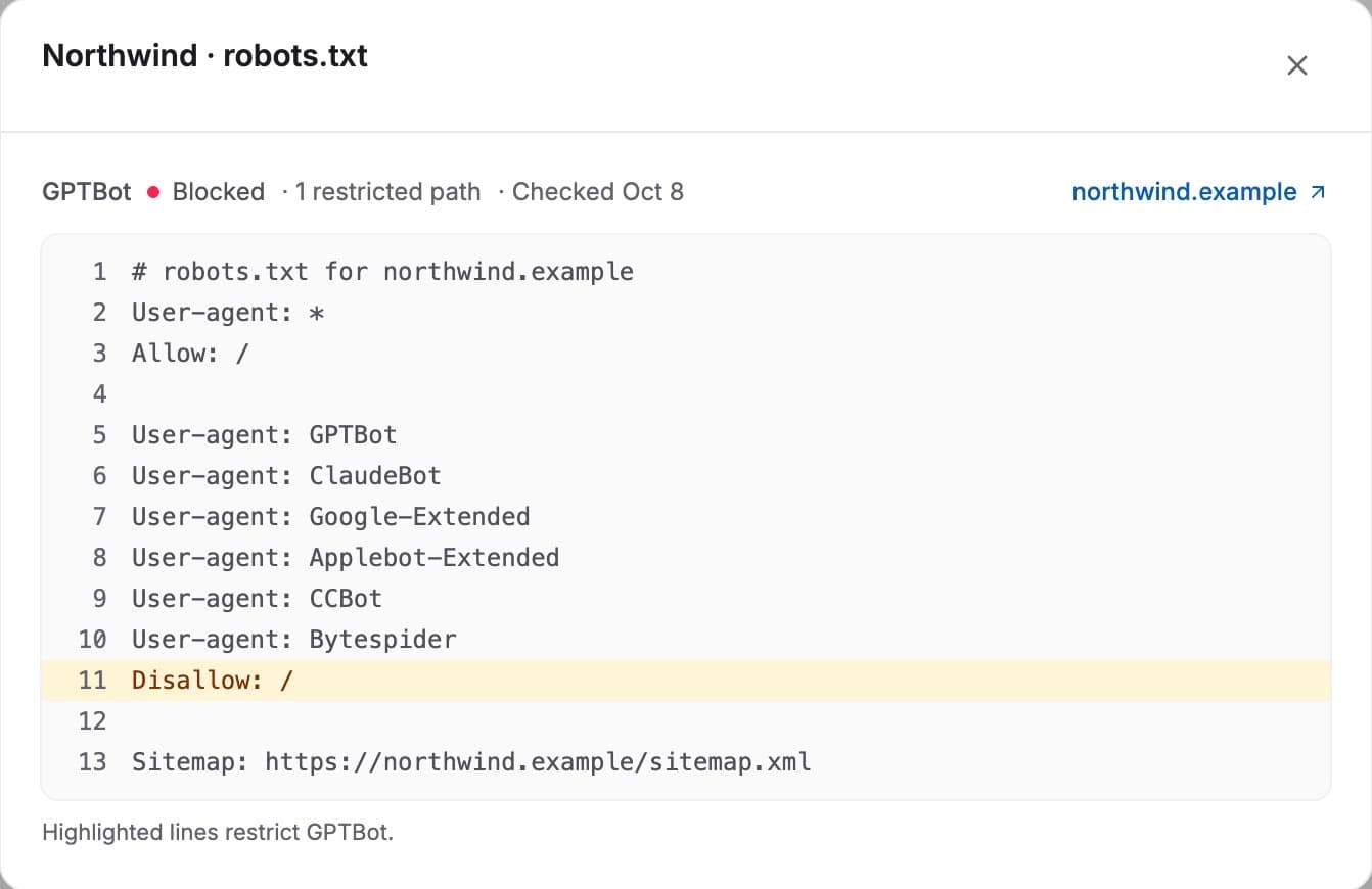 A competitor's robots.txt with the lines that restrict the selected bot highlighted